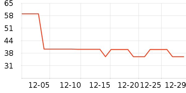 ������Դ������Ʒ��ʷ�۸�