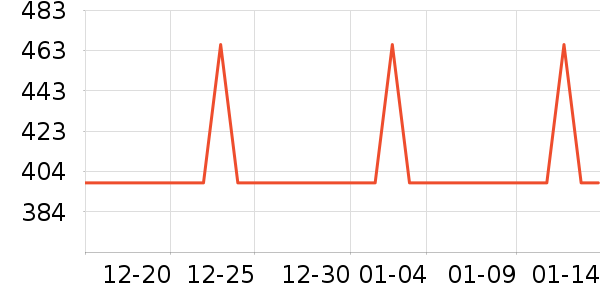 ���׽�����/����ѧ�������ʷ�۸�