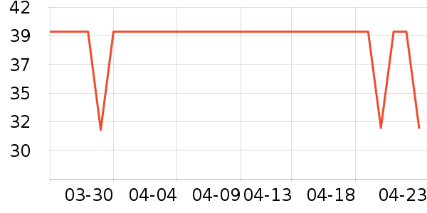 үү��ũ�����/��θ��ʷ�۸�