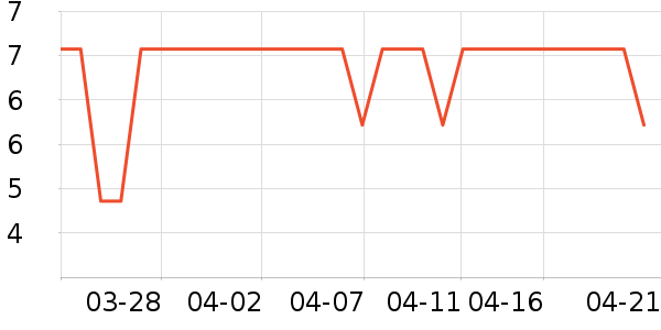 �㳿ԡ����Ʒ��ʷ�۸�