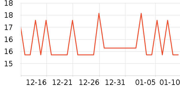 �������/������ʷ�۸�