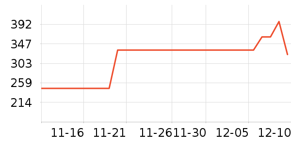 ��Ůʽţ�п�/���п�/�̿���ʷ�۸�