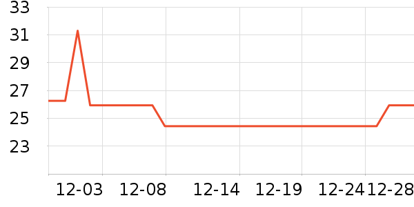 ������ɽ��è��ʳ��ʷ�۸�