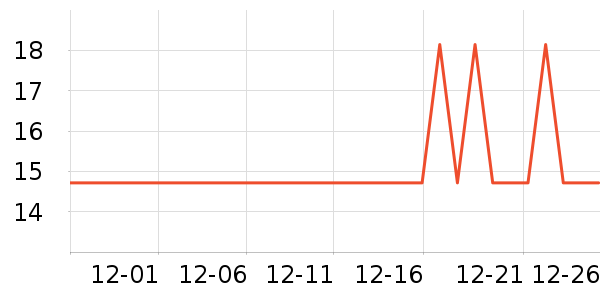 ֪�����̸��/������ʷ�۸�