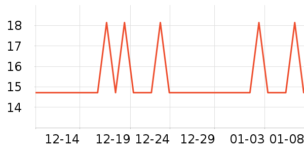 ֪�����̸��/������ʷ�۸�