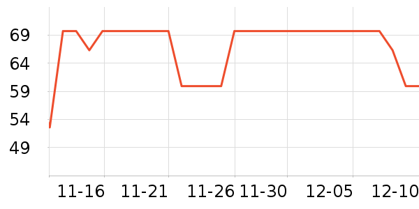 ��ƥ����ʿ�ڿ���ʷ�۸�