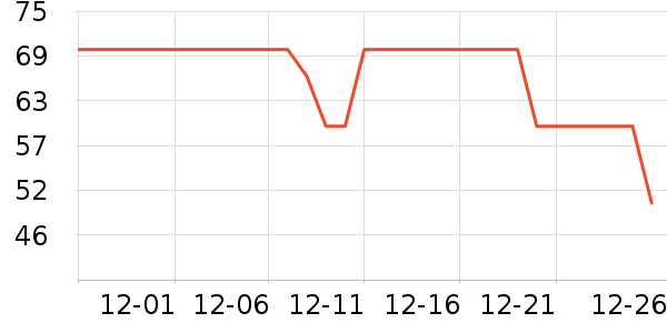 ��ƥ����ʿ�ڿ���ʷ�۸�