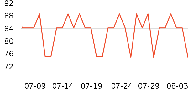 �ٱ���Ӿ����ʷ�۸�