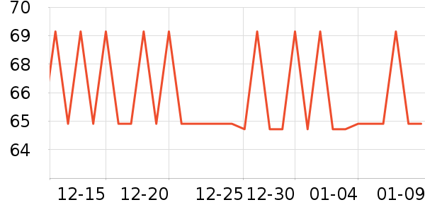 ܽ����˿��������ʷ�۸�