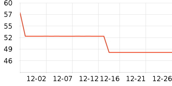 ��������ˮ��ʷ�۸�