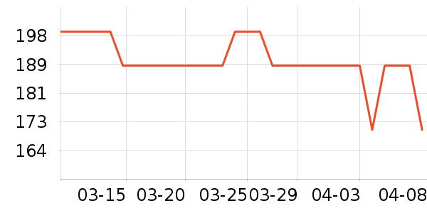 ����ү�׾���ʷ�۸�