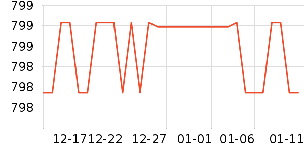 ��֥�緹����ʷ�۸�