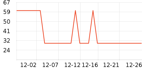 �����о�����������ʷ�۸�