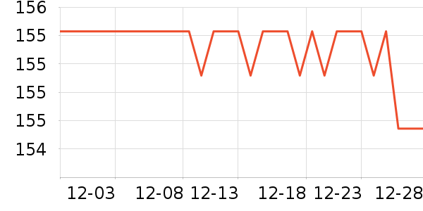 ����������Ϸ/��ͨ/����/IP�ܱ���ʷ�۸�