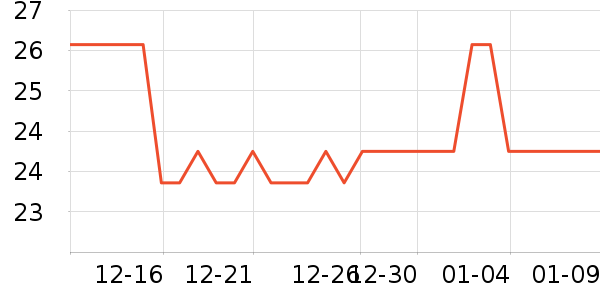 �¹�����������ʷ�۸�