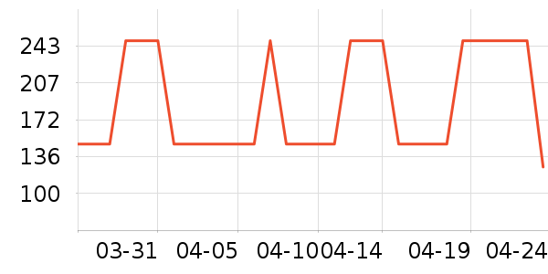 ����˼�յ�����ʷ�۸�