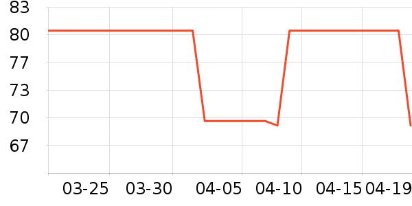 ��ԡ����ʷ�۸�