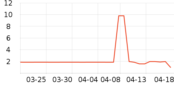 Jepoo���������ʷ�۸�