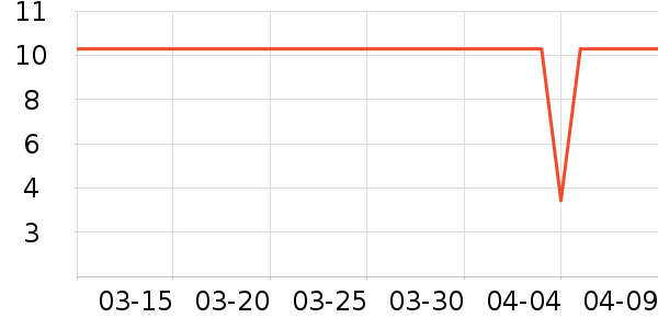 Jepoo���������ʷ�۸�