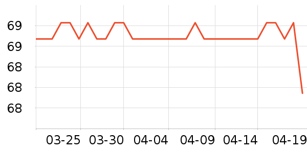 ɭ������Ů����ʷ�۸�