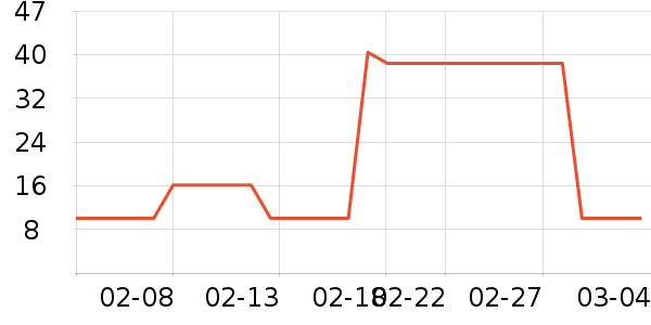 ���Ϻ�ŵ������ʷ�۸�