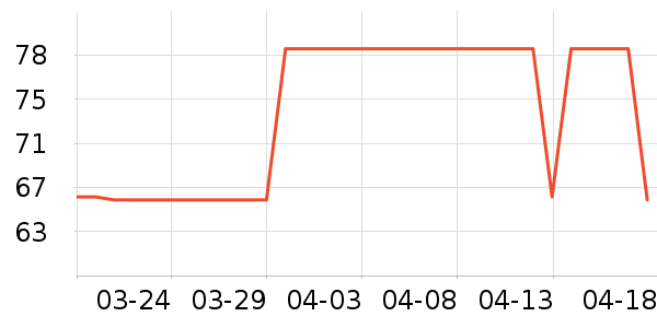 Ubras������/˿����ʷ�۸�