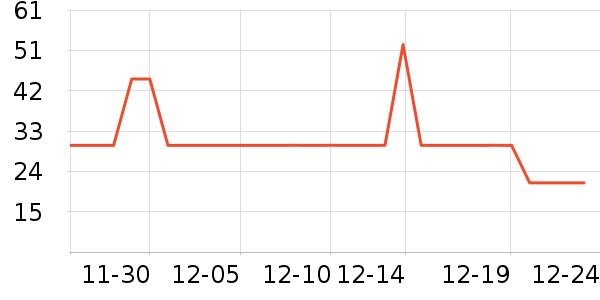 Ц������������ʷ�۸�