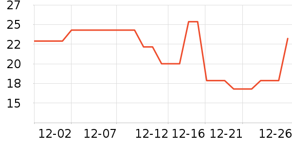 Ҧ���Ǽ��/������ʷ�۸�