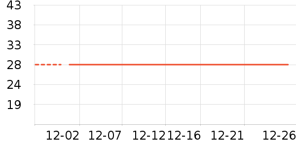 ŷ����ˬ��ˮ��ʷ�۸�