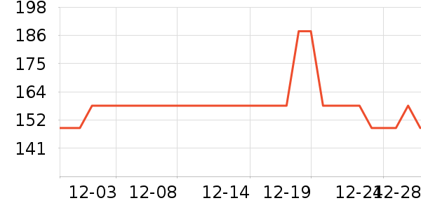 ���ذ׾���ʷ�۸�