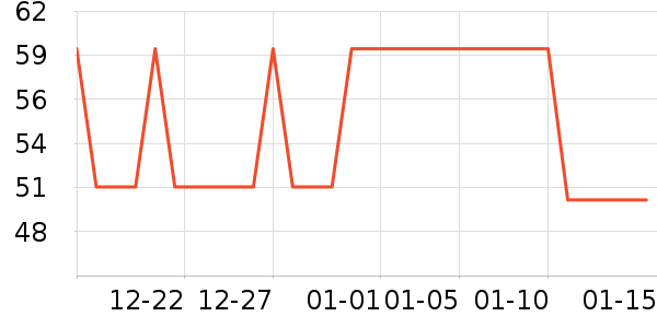 ����ի������ʷ�۸�