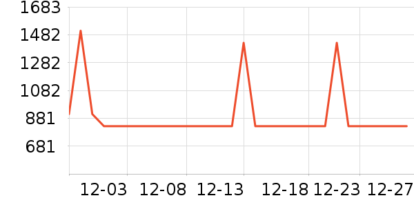 ������ˮ����ʷ�۸�