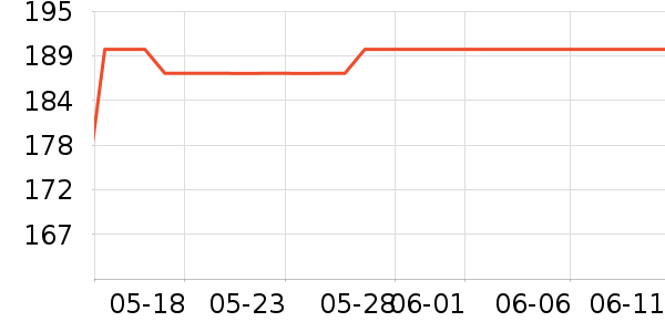 ׿ʫ��Ůʿ����Ь��ʷ�۸�