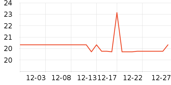 �����ϱ��ɻ���ʷ�۸�