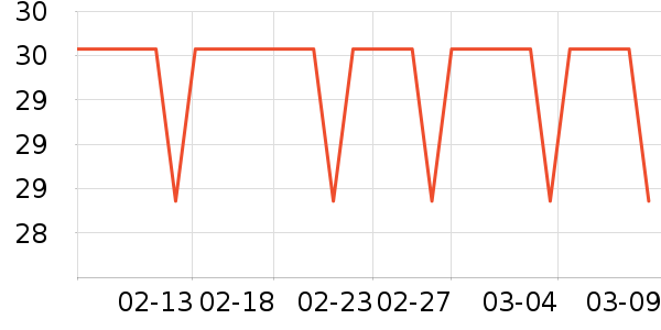 δ��ʽԡ����Ʒ��ʷ�۸�