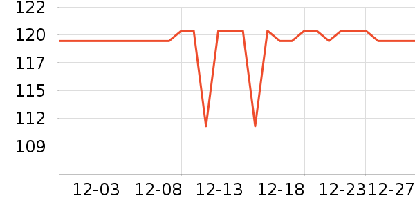 ����Ӥͯ����/������ʷ�۸�