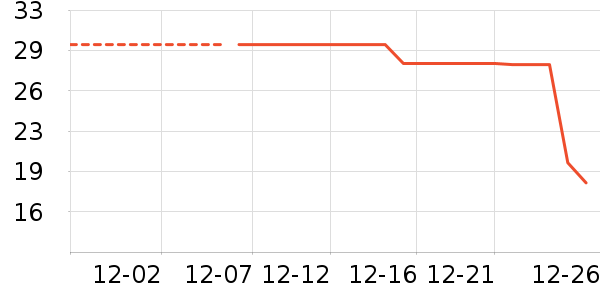 ����������ʷ�۸�