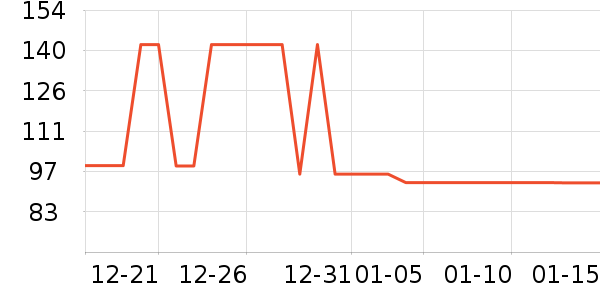 ����������ʷ�۸�