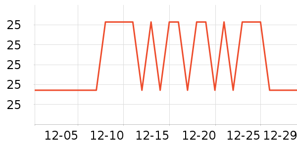 Bessnˮ��������ʷ�۸�