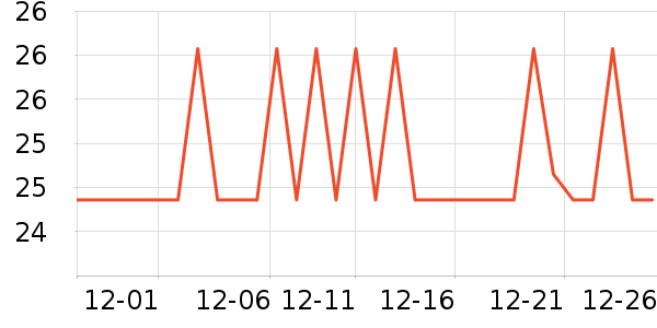 �ղ�������/ˮ��/ˮ����ʷ�۸�