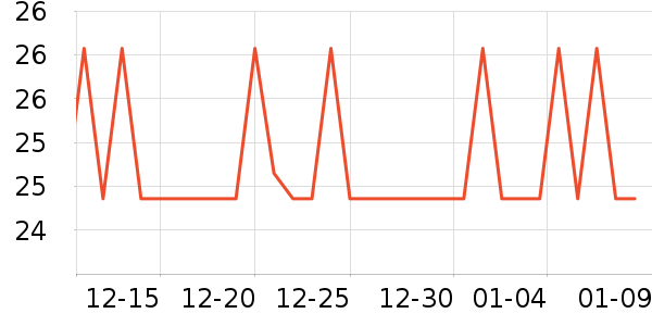 �ղ�������/ˮ��/ˮ����ʷ�۸�