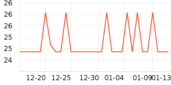 �ղ�������/ˮ��/ˮ����ʷ�۸�