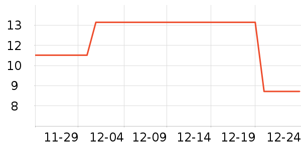 ������๤����ʷ�۸�