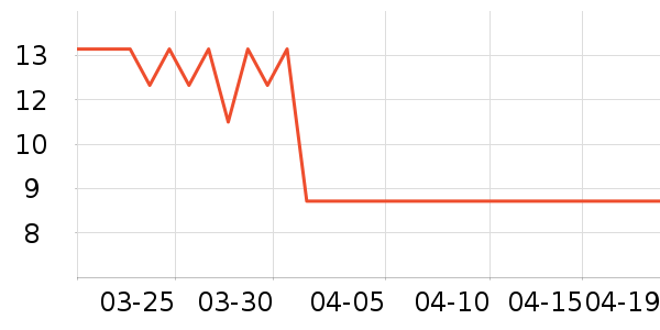 ������๤����ʷ�۸�