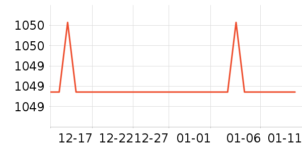 ����Τ��̨����ʷ�۸�