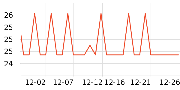 �����ر��ʺ���ʷ�۸�