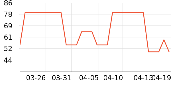 ����������ͯT����ʷ�۸�