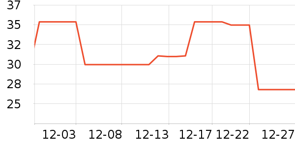 �ֱ���������ʳ��ʷ�۸�