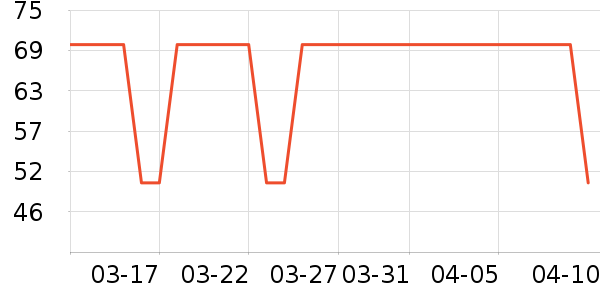 ���Ҷ�ͯ������ʷ�۸�