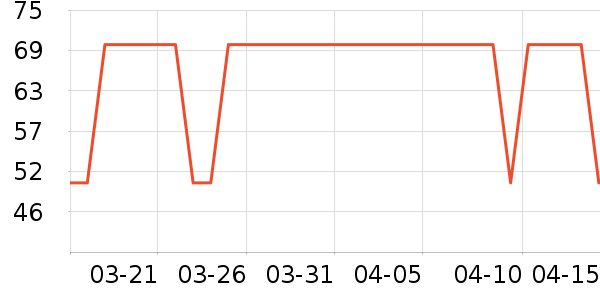 ���Ҷ�ͯ������ʷ�۸�